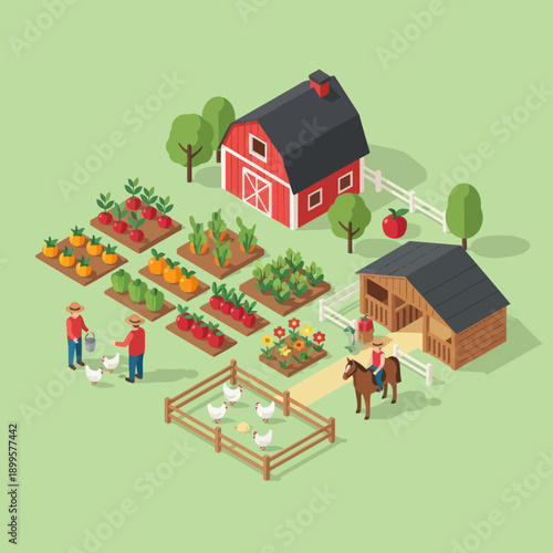 Farm Scene with Barn and People Working.