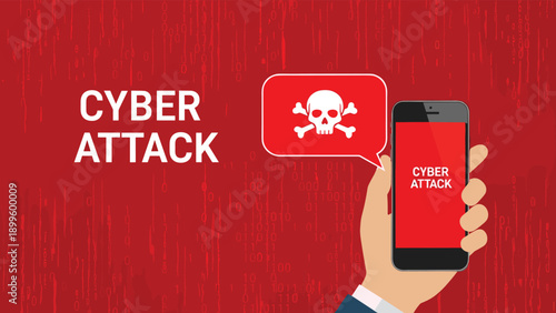Cyber attack warning message on a smartphone screen with skull icon representing digital security breach and hacking threats.