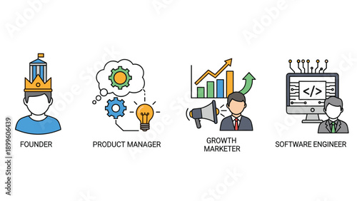 Startup Roles Icons Founder Product Manager Growth Marketer Software Engineer