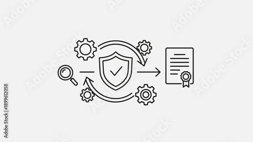 Security audit and quality control certification workflow.