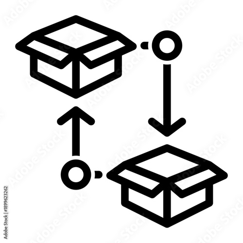 Physical flow and transfer of products between locations in a supply network (Outline Style)