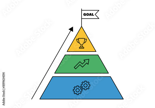 Pirámide de progreso con iconos de engranaje, flecha de crecimiento y trofeo coronada por una bandera de meta
