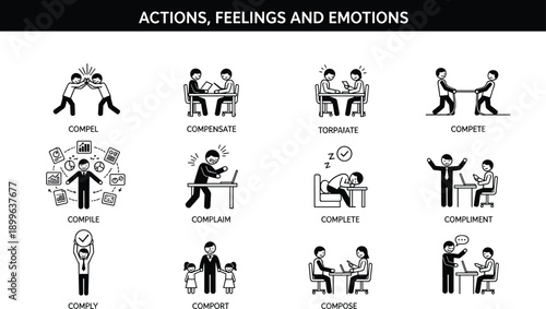 Actions feelings emotions icon set, compel compete complain comply concepts, human interaction business behavior symbols, flat vector illustration