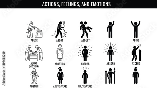 Actions, feelings, and emotions icons set, human behavior stickers, sleeping, dancing, snuggling, shouting, drinking, office success, fitness, social life, cad drawing flat vector illustration