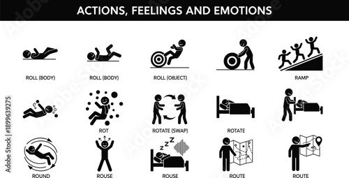 Actions feelings emotions icon set, roll rotate route ramp rouse concepts, human movement activity symbols, education vocabulary pictograms, flat vector illustration