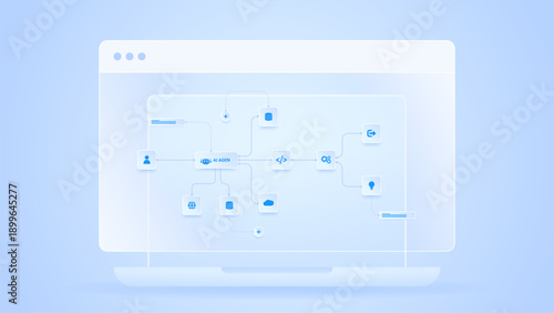 AI workflow automation artificial intelligence. ai agent network diagram dashboard machine learning showing node user, processing flow, data, coding and automation system.