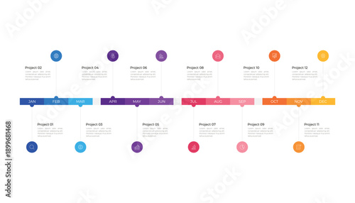 Annual 12 Month Timeline Infographic Template For Business Planning