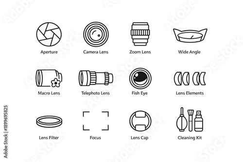 Camera lens icons: aperture, zoom, wide angle, macro, telephoto, fish eye