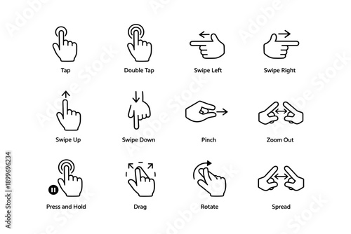 Touchscreen gesture set: tap, swipe, pinch, zoom, rotate icons