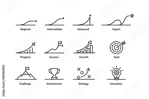 Stages of growth and success icons: beginner to expert, progress, goal, innovation