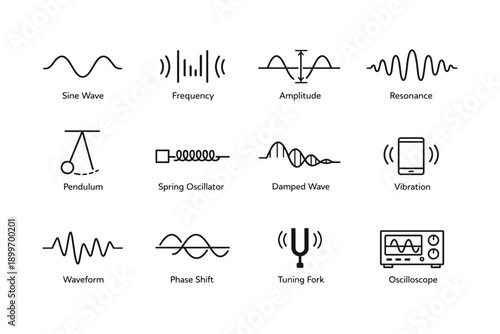 Visual guide to waveforms and oscillation: sine, frequency, amplitude, and more
