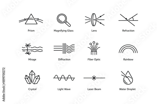 Science icons: prism, lens, refraction, diffraction, fiber optic, rainbow, crystal, laser beam