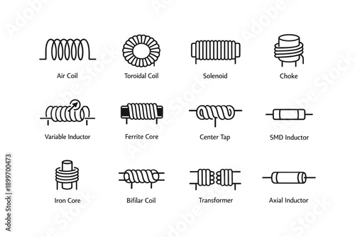 Various types of inductors: air, toroidal, solenoid, choke, and more