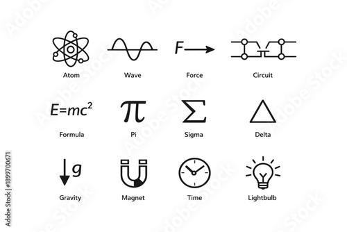 Physics symbols chart: atom, wave, force, circuit, formula, pi, sigma, delta