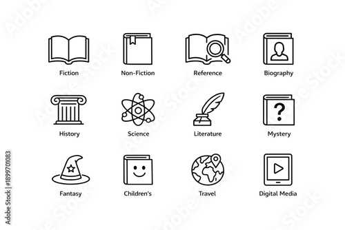 Icons representing fiction, science, literature, fantasy, and more