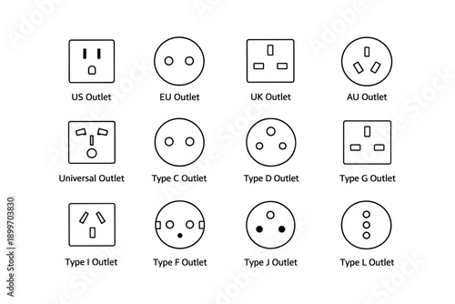 Global power plug outlets overview with us eu uk au types