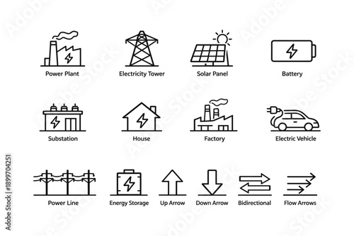 Energy icons: power plant, solar panel, electric vehicle, battery, arrows
