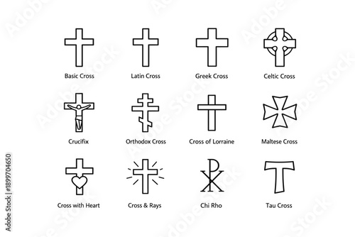 Collection of christian cross symbols: basic, latin, greek, celtic, crucifix, orthodox