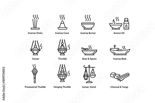 Religious incense tools: sticks, cones, burners, censer, thurible, boat, charcoal