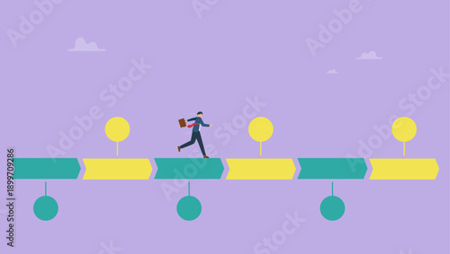 Businessman running on project timeline milestones. Timeline project planning, work progress milestone or step to success, plan or strategy diagram, business journey or process to reach goal.