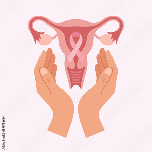 Hands protectively cup a female reproductive organ with a pink ribbon symbol on it.