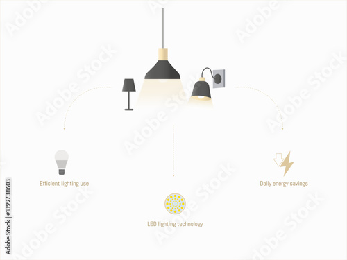 Energy efficient lighting illustration with LED technology and daily energy savings