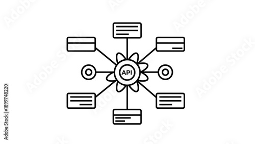 API integration network system diagram