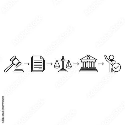 Legal process flow with gavel, document, scales, building, approval
