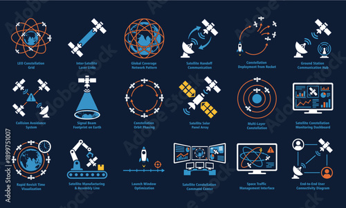 Satellite Constellations and Space Network Vector Icon Set. Flat Design Symbols for Global Coverage, Laser Links, and Satellite Communication Systems.