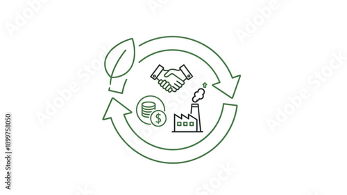 Sustainable business cycle with finance, industry, partnership icons