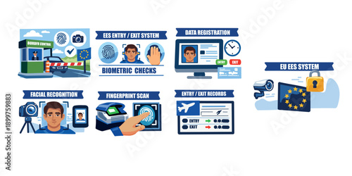 ees border control checkpoint set vector illustration