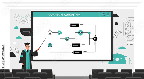 Academic presentation on quantum computing algorithms in modern classroom setting