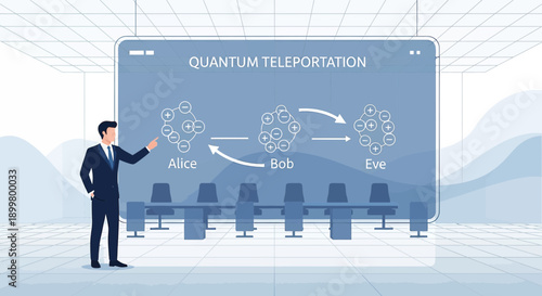 Presentation of Quantum Teleportation with diagrams, ideal for explaining complex scientific