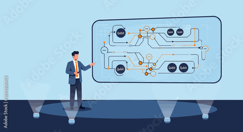 Quantum computing presentation: visualizing qubits and computational network connectivity