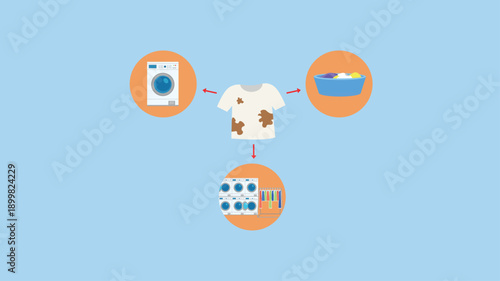 Laundry day concept. Washing machine, washing powder, laundry basket, dry cleaning items.