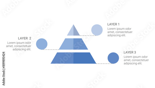 Three Layer Pyramid Infographic Diagram for Business Presentation