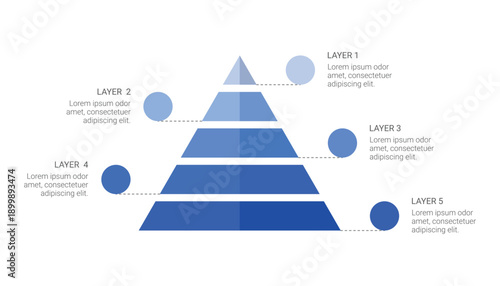 Five Layer Pyramid Infographic Diagram for Business Presentation