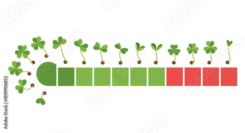 Sustainable Progress Bar with Green Clover Sprouts. Loading and Status Meter Icon for Growth and Development Concepts.