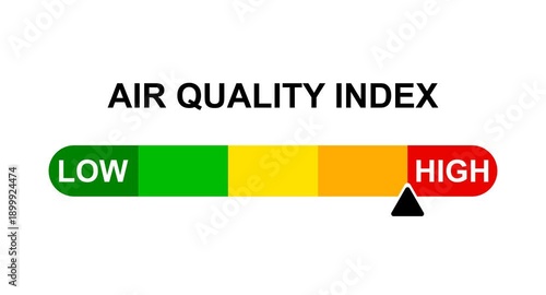 Air Quality Index Animation with Level Meter Scale from Low to High Pollution