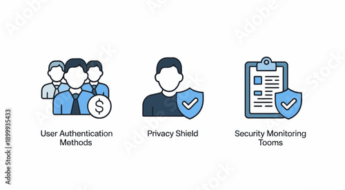 Security icons for user authentication methods and privacy shield and monitoring tools