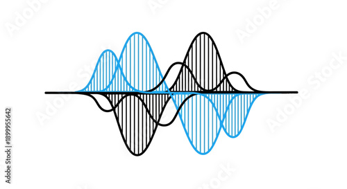 Overlapping Gaussian Distributions: Quantum Wave Functions, Statistical Data Analysis, and Probability Bell Curve Graph Illustration