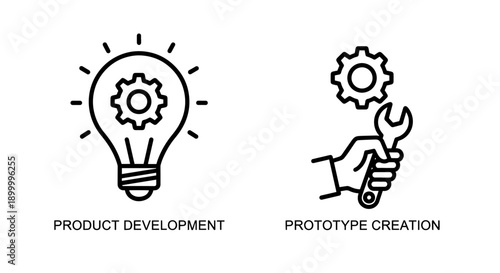 Product Development and Prototype Creation Icons for Innovation