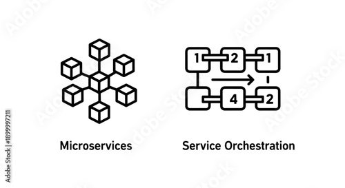 Microservices and Service Orchestration icons representing software architecture, distributed systems, cloud computing, and workflow management.