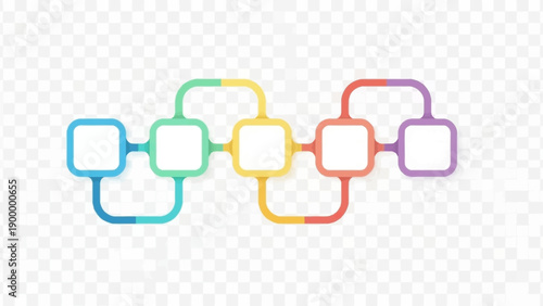 Colorful flowchart diagram with blank boxes.