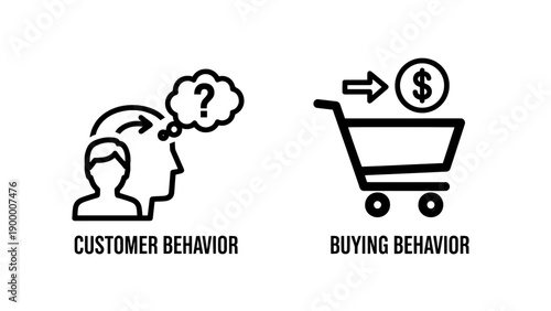 Customer behavior and buying behavior icons: person with question mark in thought bubble for customer behavior, shopping cart with dollar sign for buying, market research, consumer psychology, sales, 