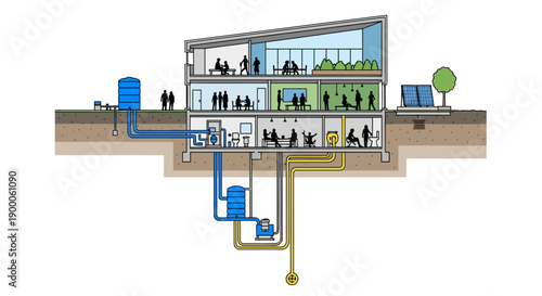 Green Building Infrastructure Diagram: Cross-Section Illustration of Sustainable Energy (Geothermal) and Water Management Systems in a Modern Office.