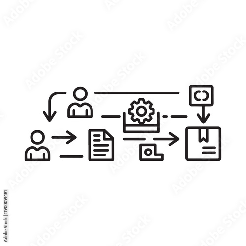 Workflow diagram illustrating process with people documents and system connections