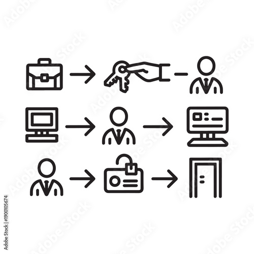 Workflow icons depicting business processes handover access and security