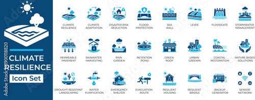 Climate resilience and adaptation icon set. Vector symbols of disaster risk reduction, sustainable infrastructure, nature-based solutions, and environmental protection.