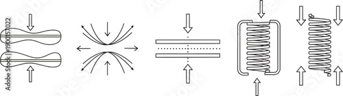 Mechanical spring force diagrams with arrows on white background